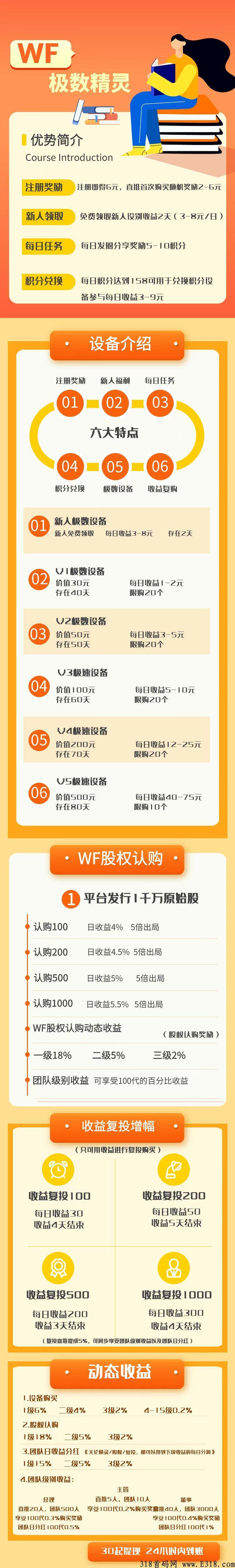 极数精灵，明日首码，暴力分奖励，速来对接！