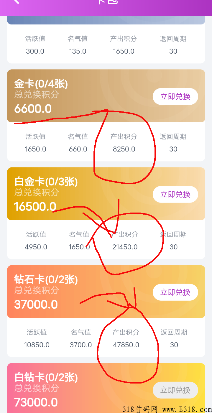 即将上线的【光大旅游】招募首码，价格稳，收益高，周期短