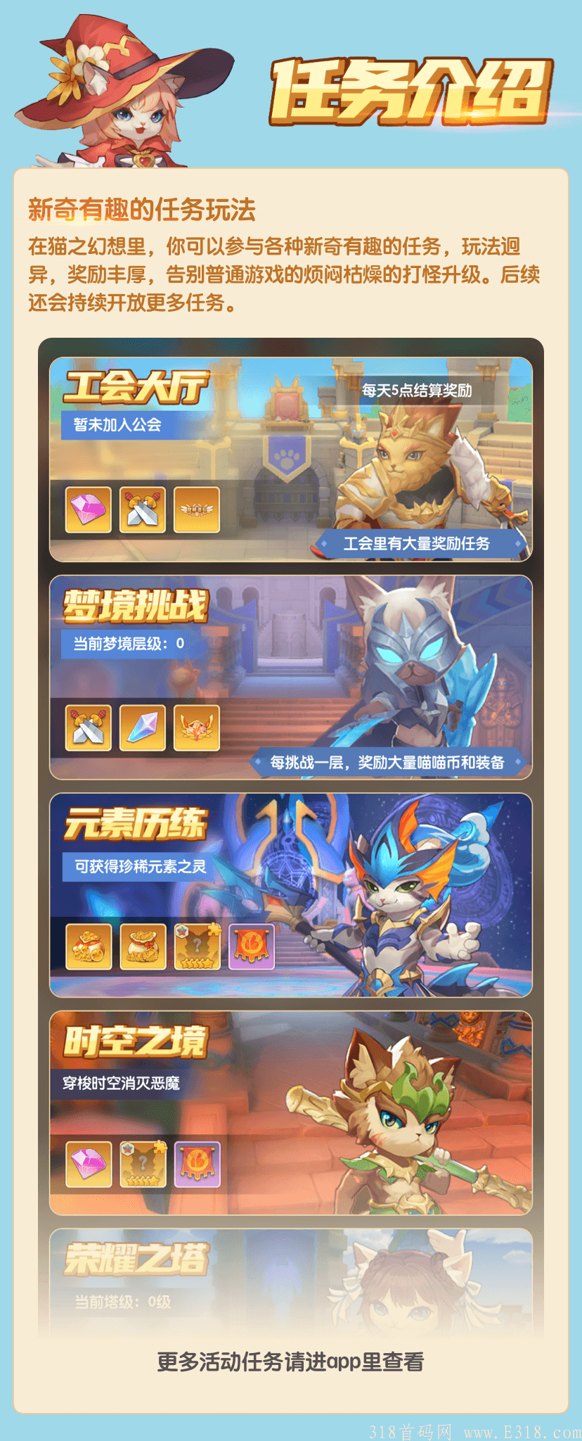 《猫之幻想》最强项目撸来袭，10袋收益+最高级别扶持
