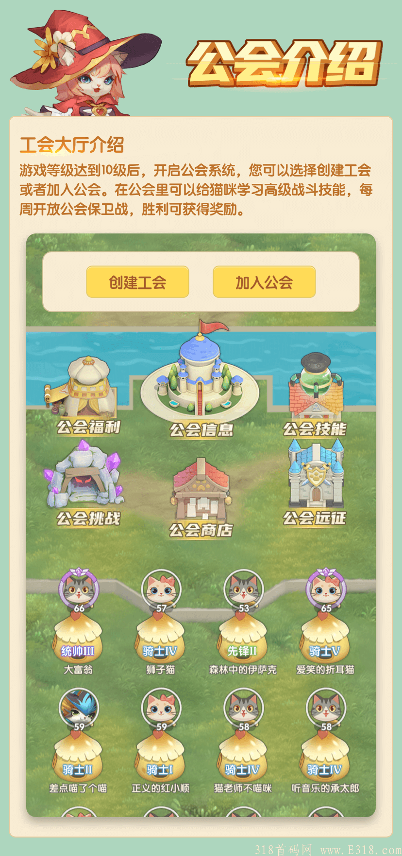 《猫之幻想》最强项目撸来袭，10袋收益+最高级别扶持