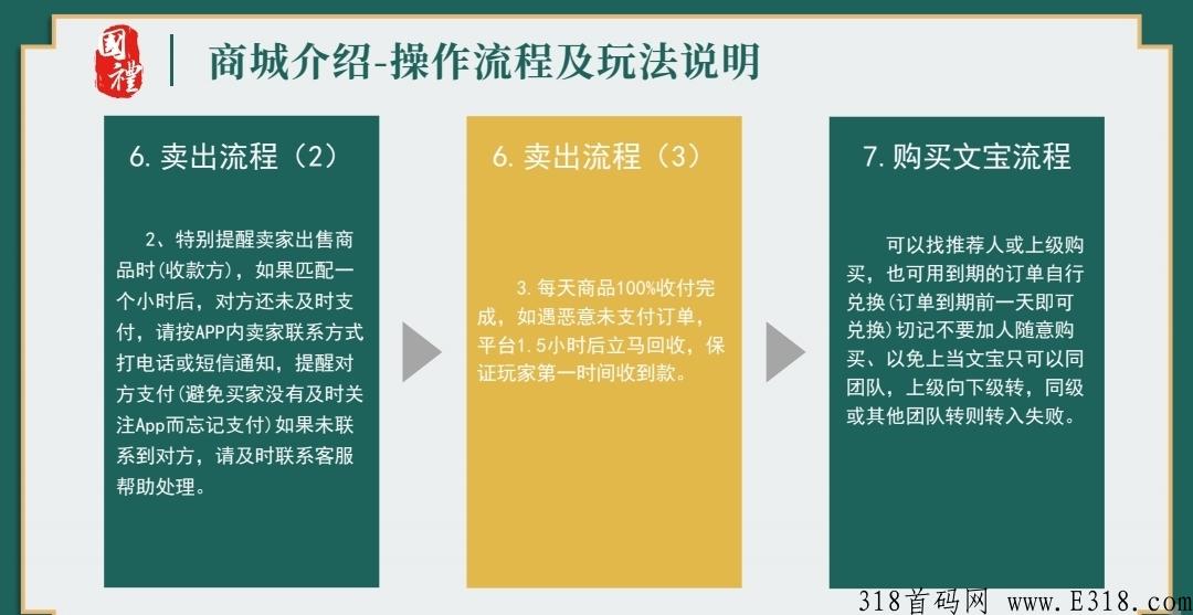 2022最后一战，竞拍天花板，g礼文汇实体公司证件齐全，首码对接代50扶持
