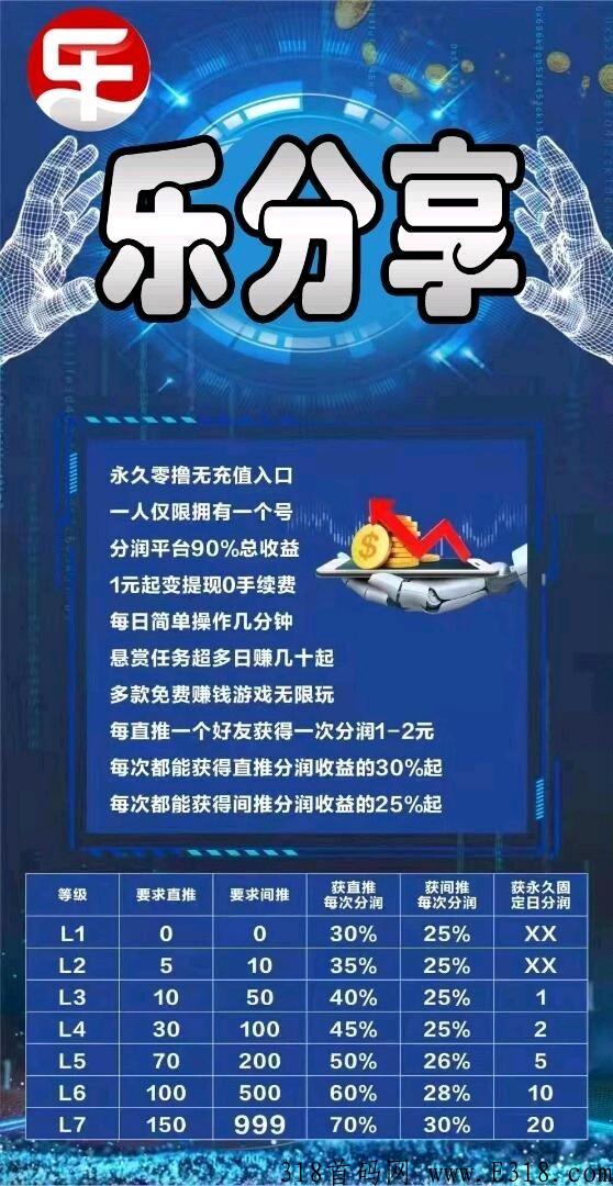 首码分润宝，利分宝模式，每天都能赚米