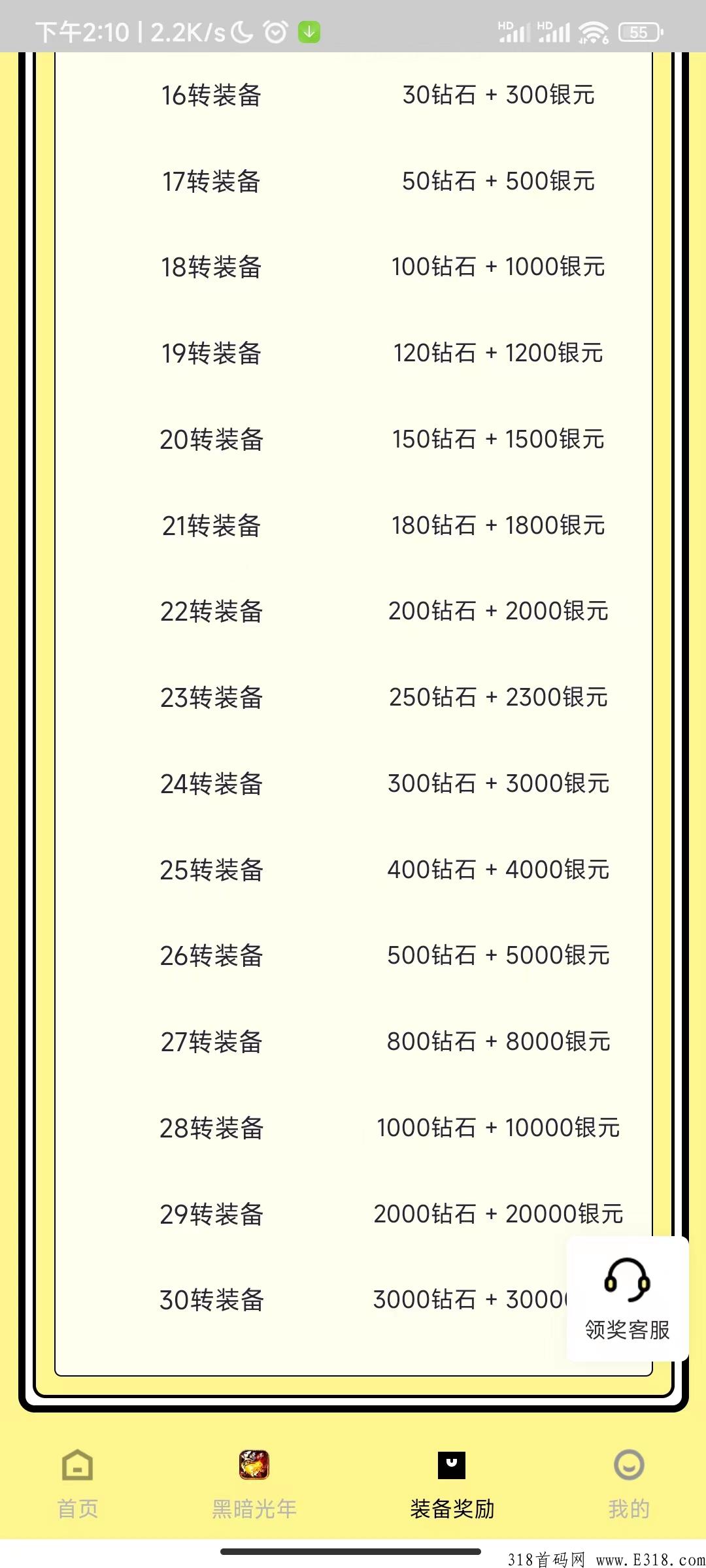 八戒坑米邀请码是多少，打米收益，每天分奖励，无提现门槛