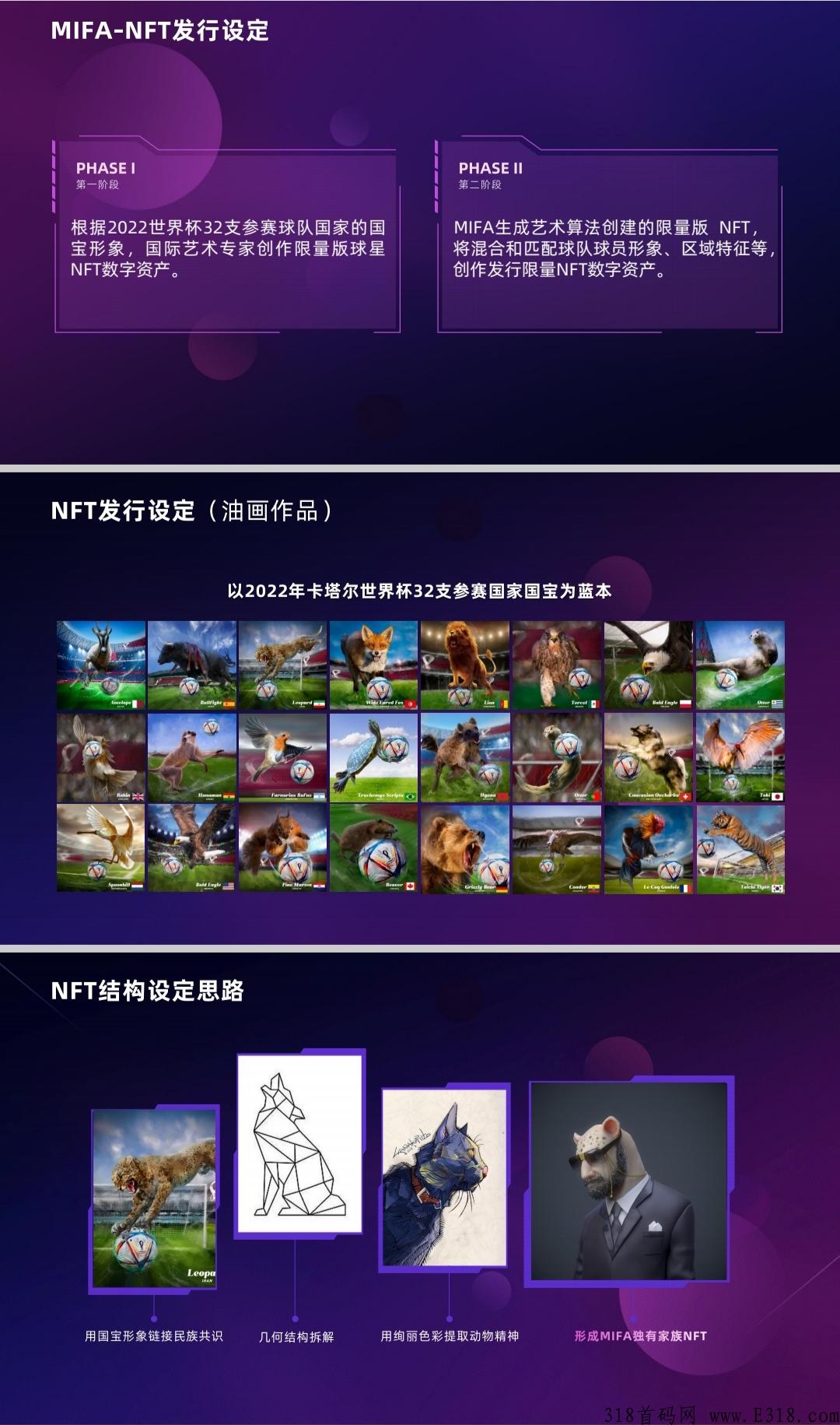 卡塔尔世界杯，天王项目，NFT赋能AI虚拟主播，市场部统一对接