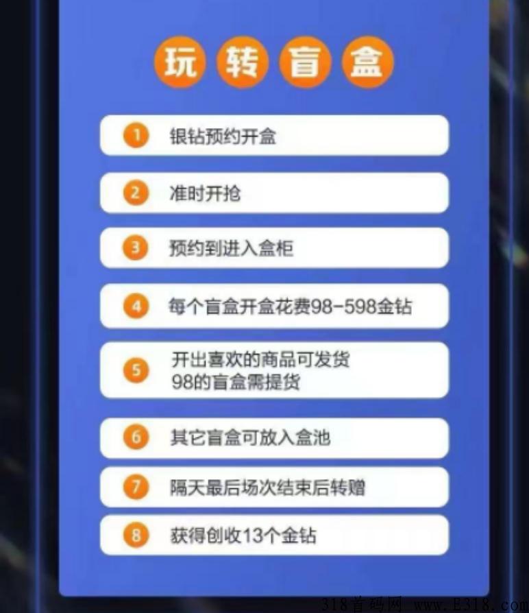 全球奢购是什么，靠谱吗，老司机带你揭秘！