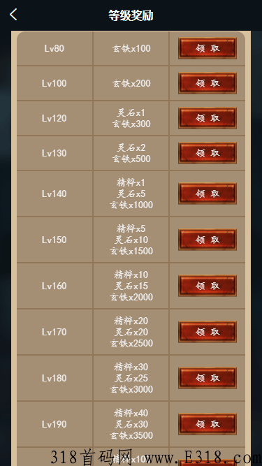 神兵锻造师,搬砖持续稳定打金,无门槛无套路,轻松赚米,100+ 神兵锻造师,搬砖持续稳定打金,无门槛无套路,轻松赚米,100+