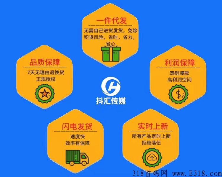 抖汇传媒全新模式，app已上线，0泡沫，新项目，无缝对接短视频任务，总部诚招对接！