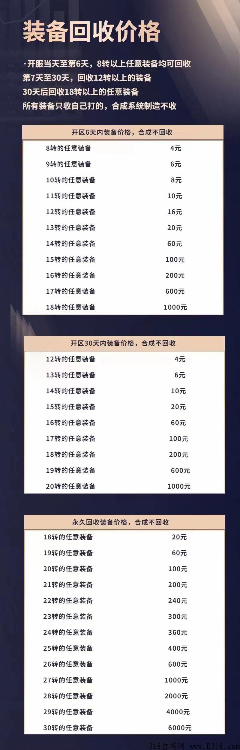 打金高爆游戏，永久回收