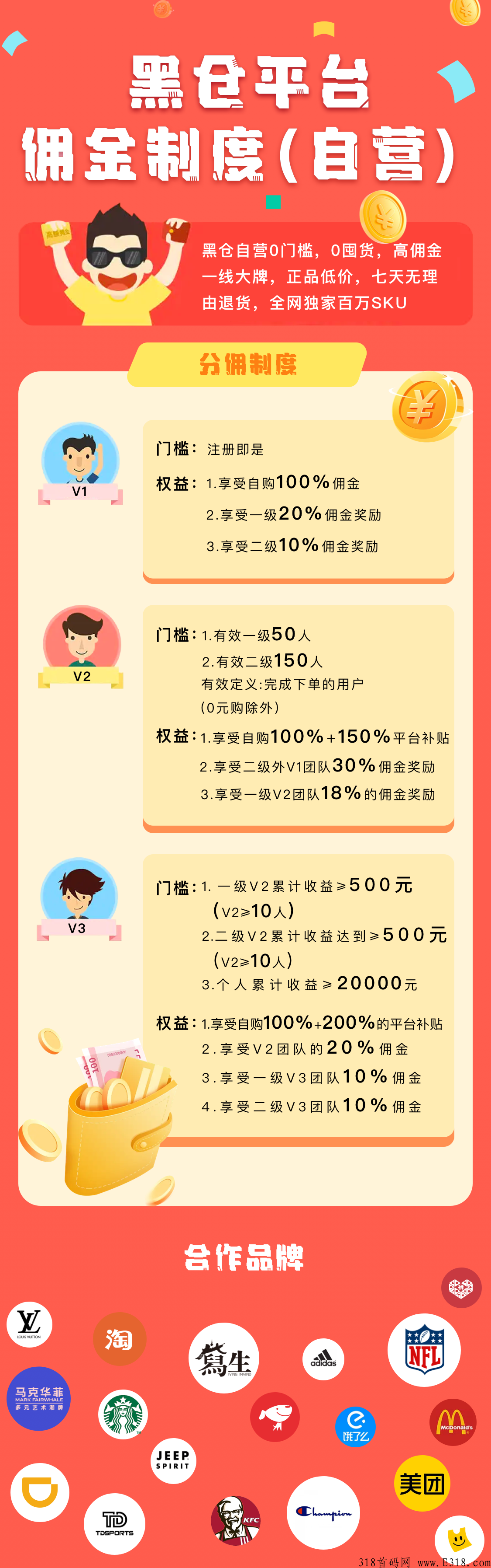 黑仓即将劲爆来袭,全消费覆盖与多元化玩法商城,全网对接团队长 黑仓即将劲爆来袭,全消费覆盖与多元化玩法商城,全网对接团队长