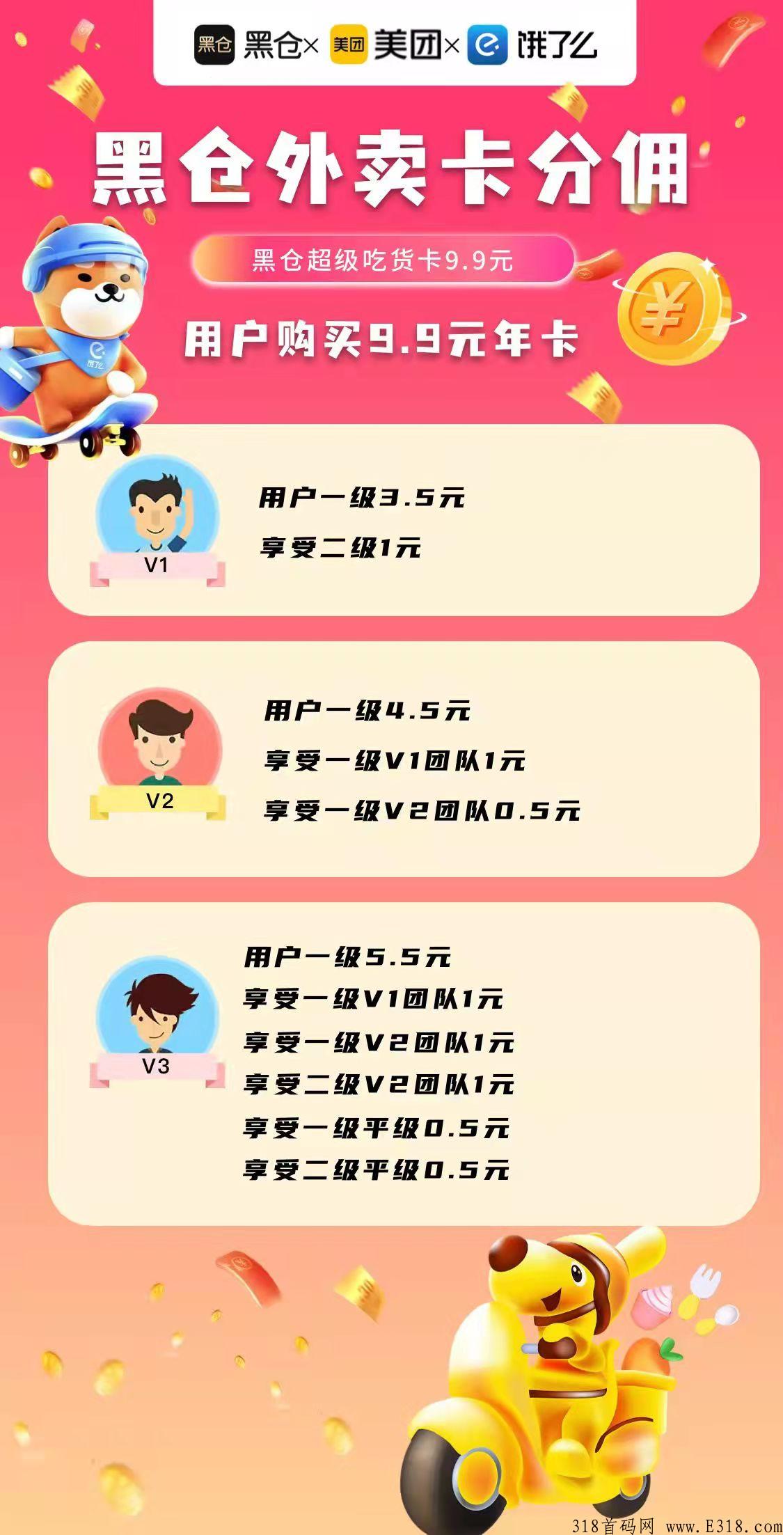 黑仓即将劲爆来袭，全消费覆盖与多元化玩法电商，全网对接团队长