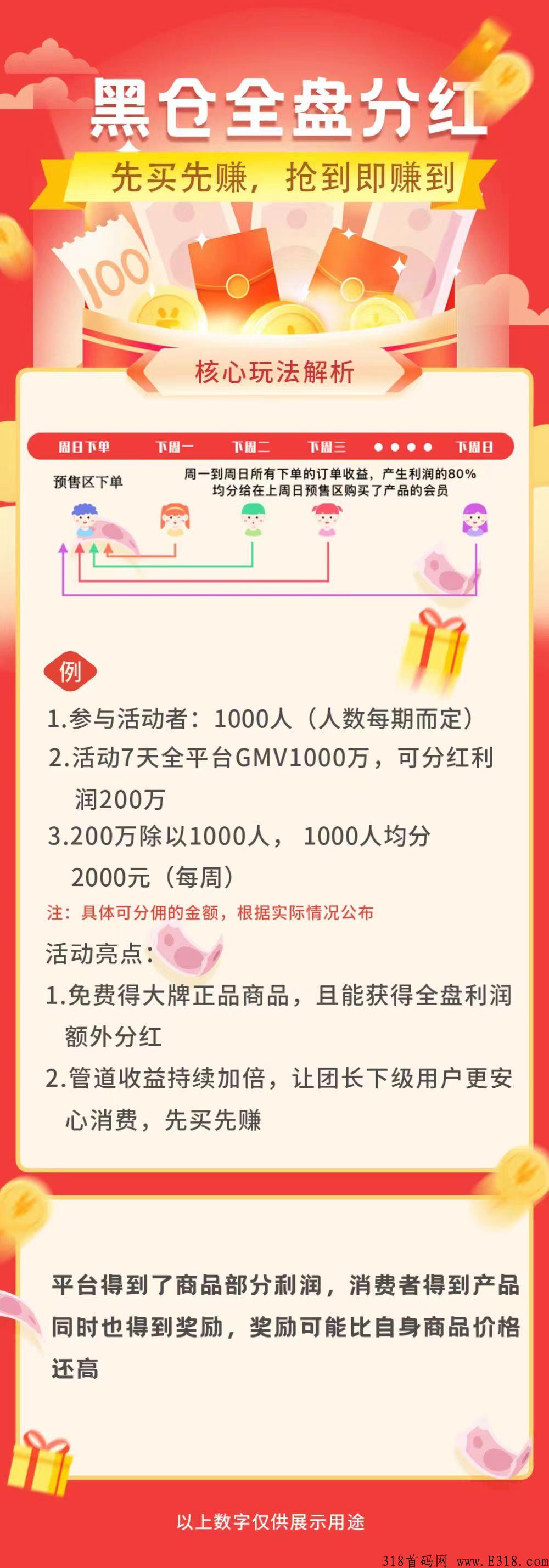 黑仓，群买买+乐买买+龙猫外卖+1+N全网独家模式理念