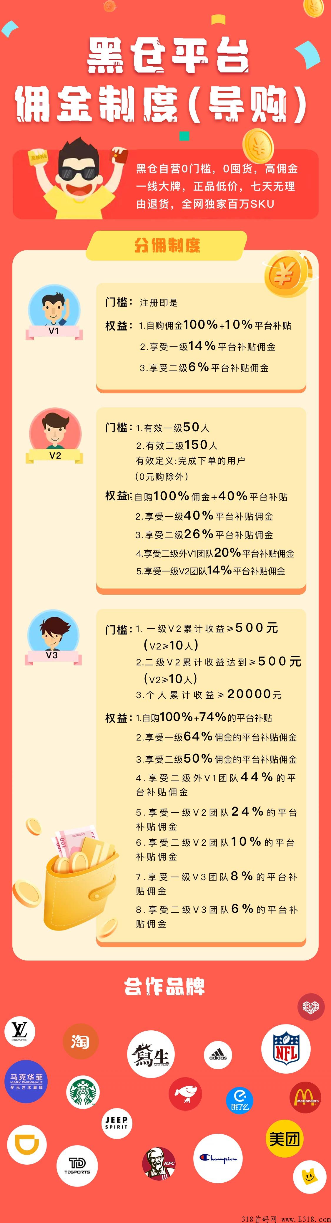 黑仓1+N模式玩法，全消费覆盖平台！