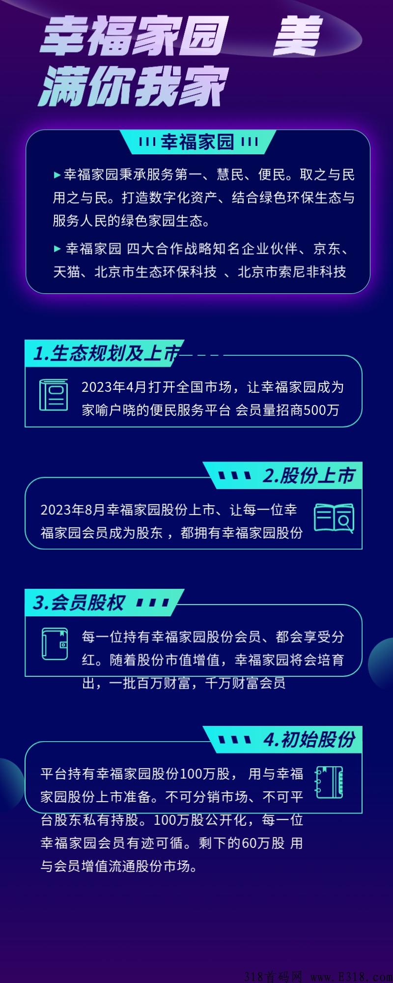 幸福家园，内测报名中，团队人数达标奖励，名额有限，即将上线，拿股份！