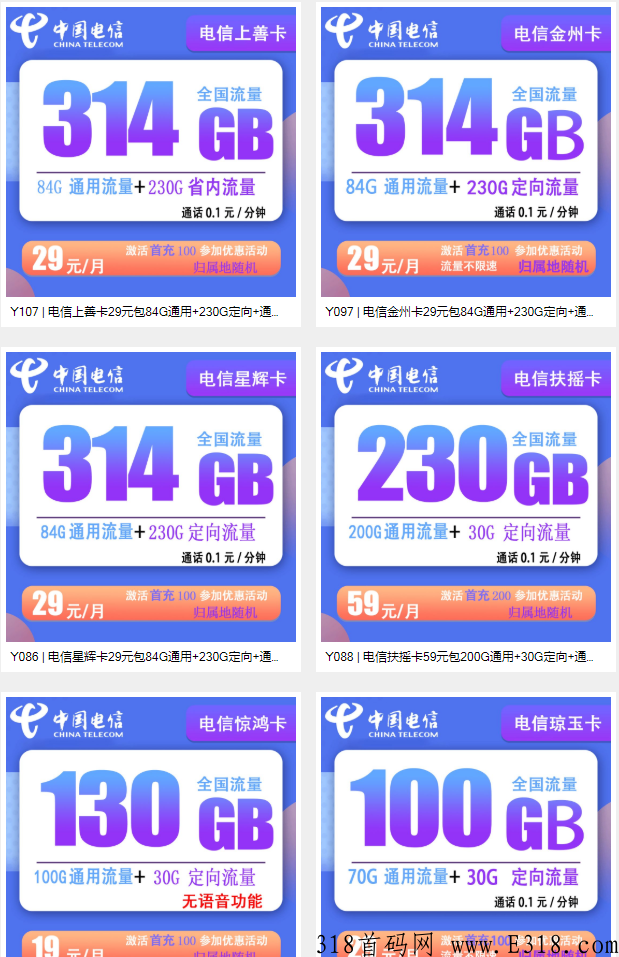 运营商卡小副业，不需要代理费，卖多少赚多少