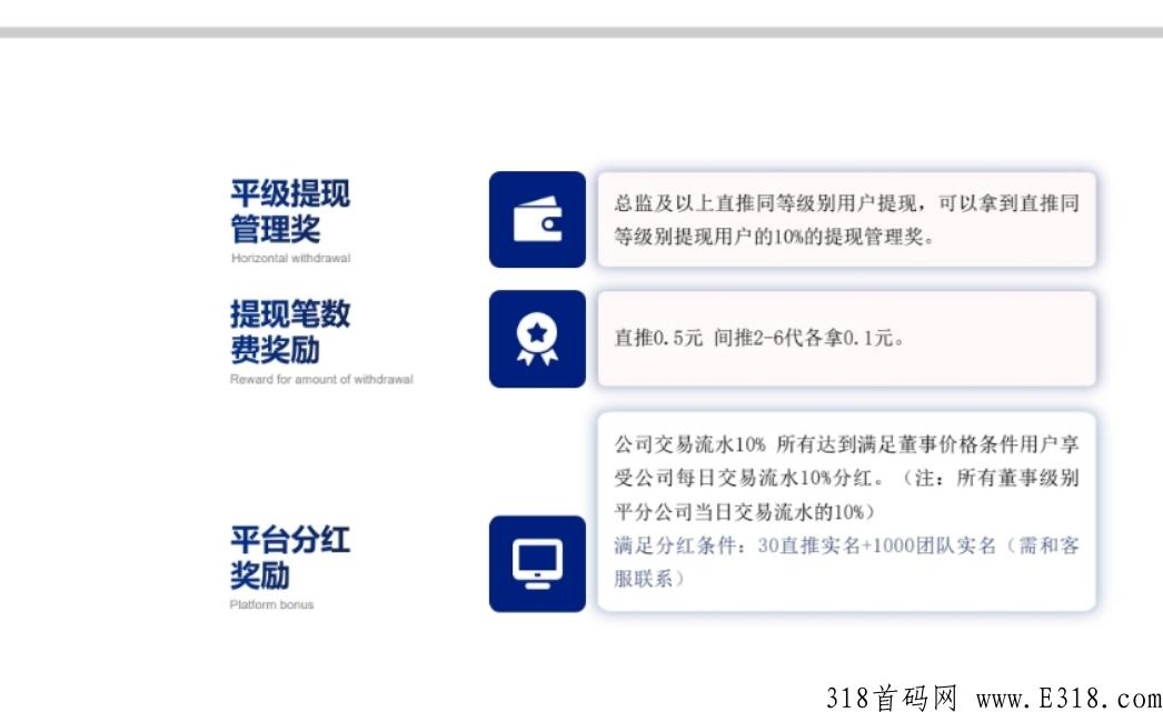 悦通商城，项目内测首发，拉新6代奖励，招募团队长