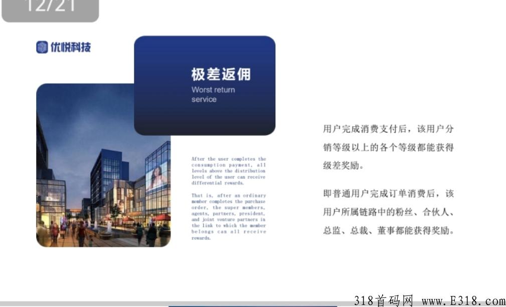 悦通商城，项目内测首发，拉新6代奖励，招募团队长