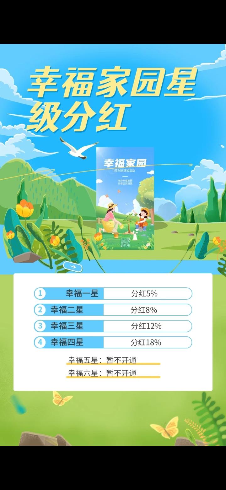 幸福家园，首码即将火爆上线，无认证费无广告
