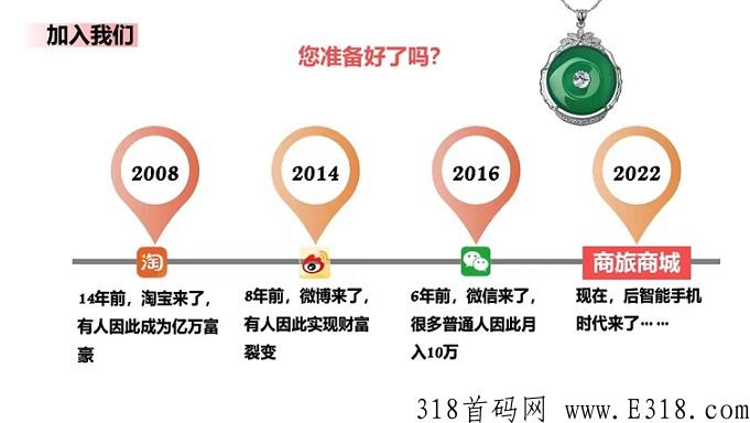 最近爆火的商旅电商平台，集吃喝玩乐赚为一体的生活必备平台，更靠谱