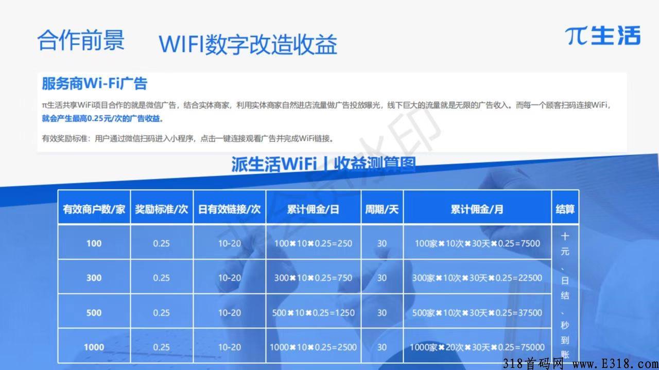 注意，首个共享WiFi推广app正式上线，即将迎来第二个充电宝时代