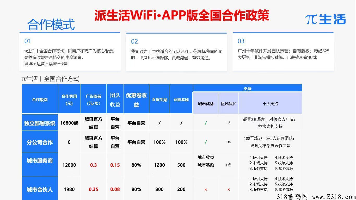 注意，首个共享WiFi推广app正式上线，即将迎来第二个充电宝时代