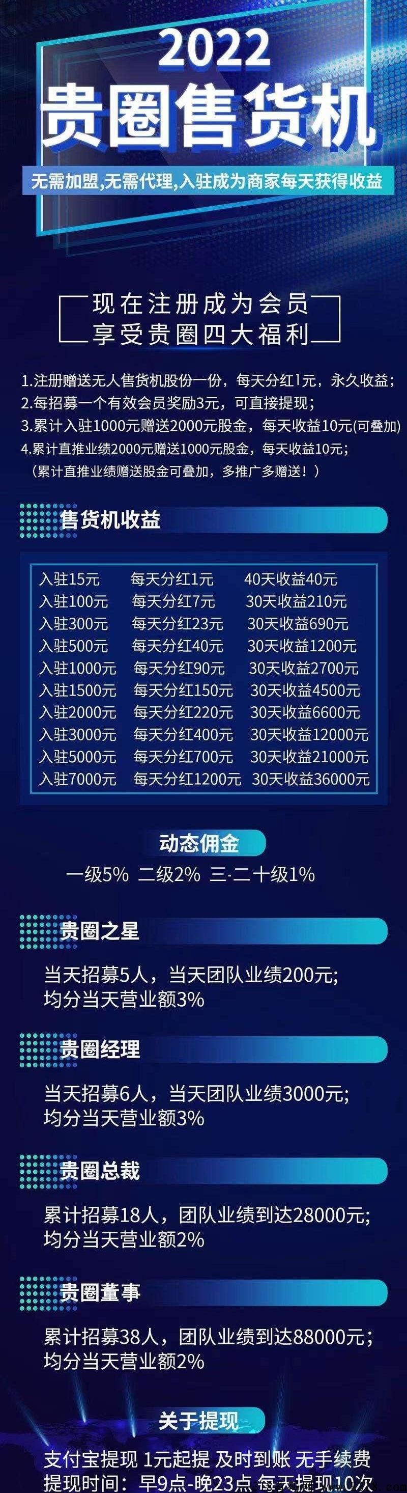 贵圈售货机，首发自己把握，首码项目，每天收益高