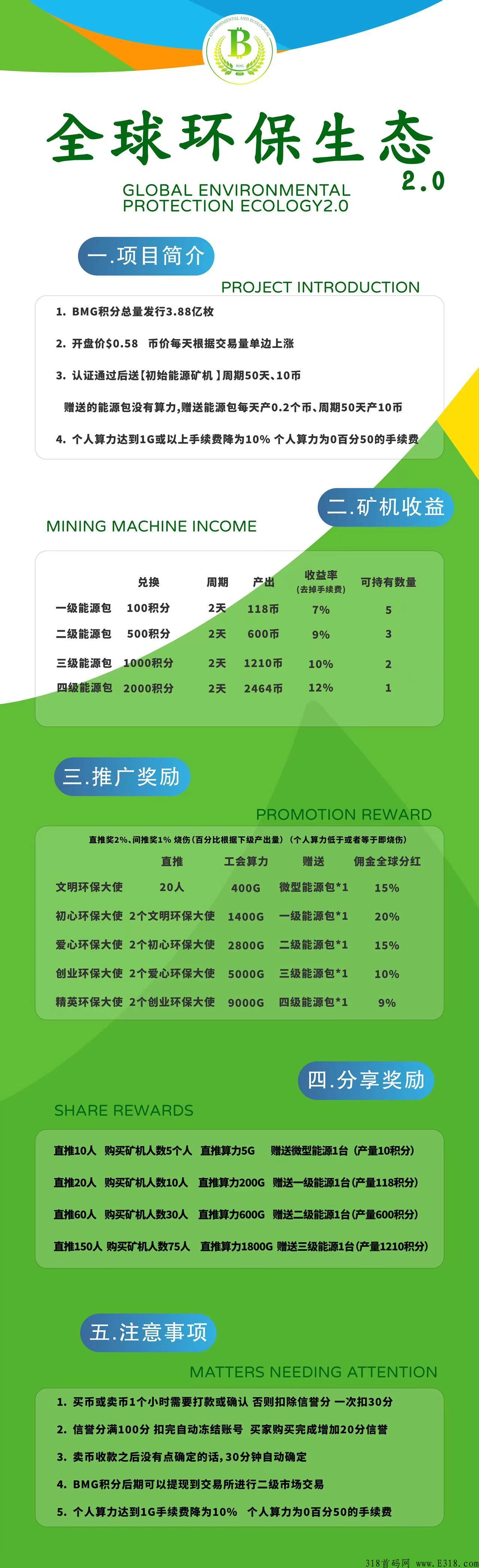 BMG官方对接，日收益10％，不锁本金长久项目！领导人高待遇高扶持！