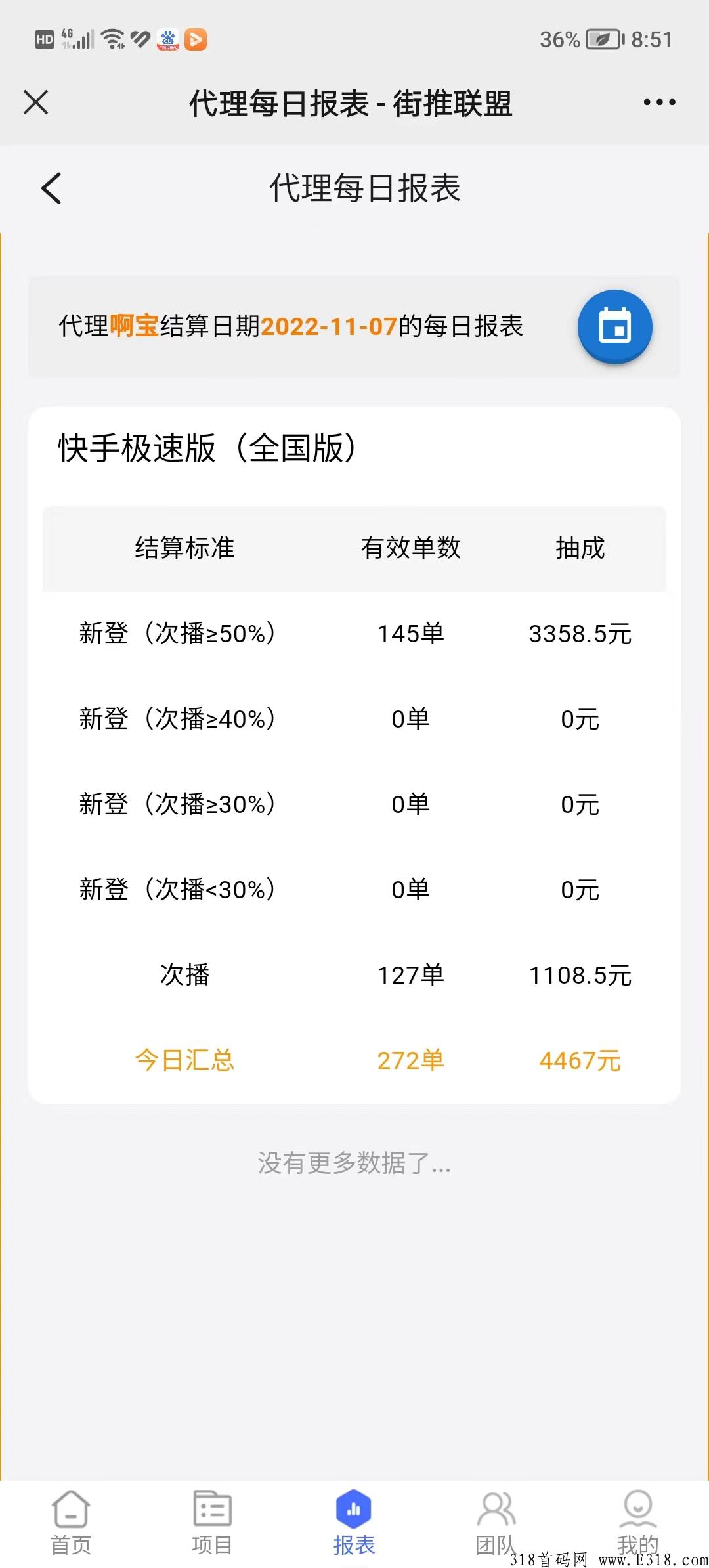 街推联盟总部，地推项目直招代理，一级服务商，价格高，无需任何费用