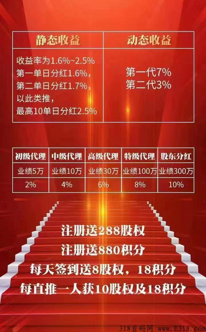 云大泽,注册赠送股权,每股收益高,消费多少送多少 云大泽,注册赠送股权,每股收益高,消费多少送多少