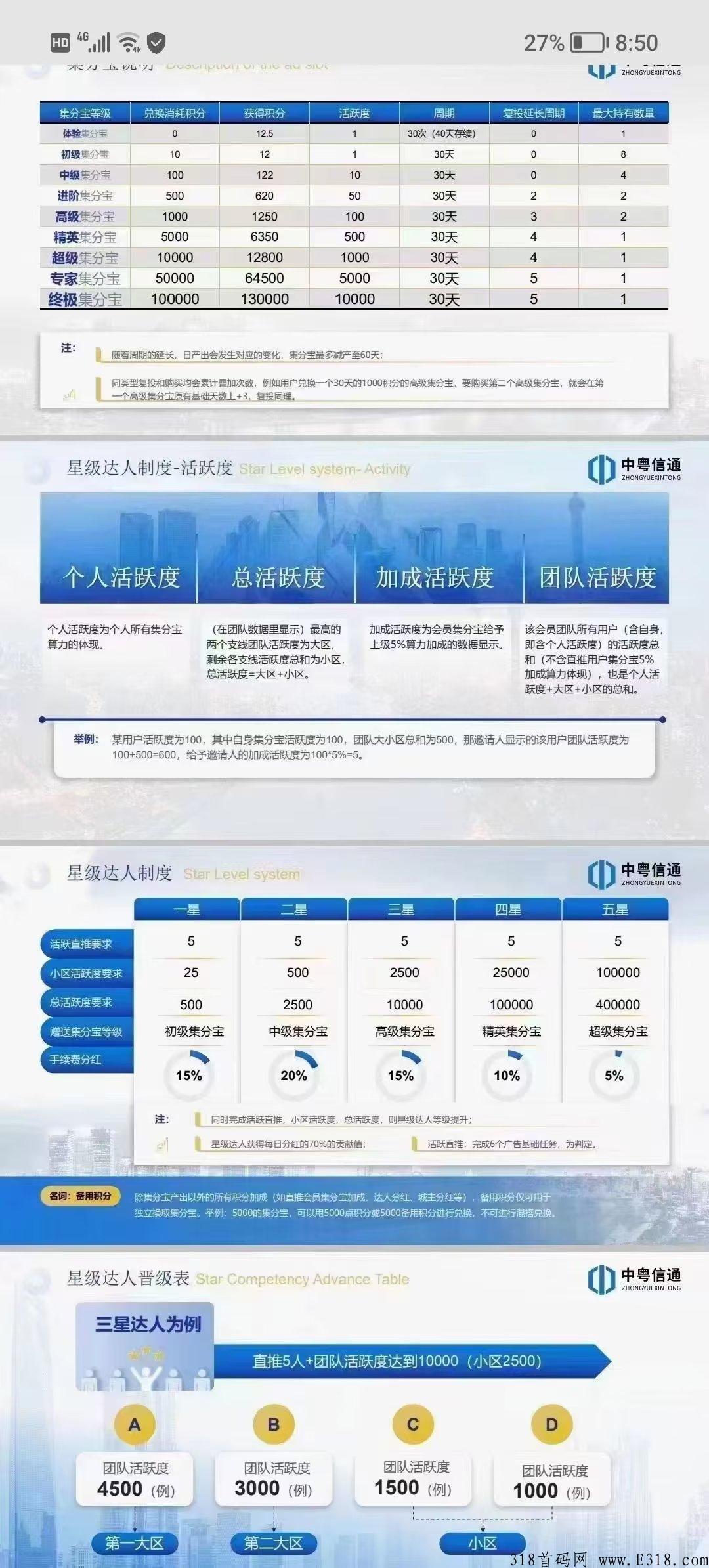 智慧城市代扶持新项目，开盘价高