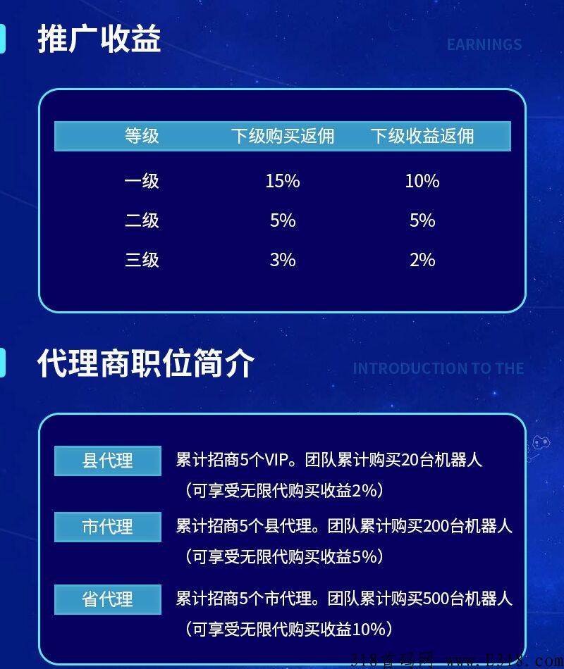 聚星智能今日首码，速度来吃肉！