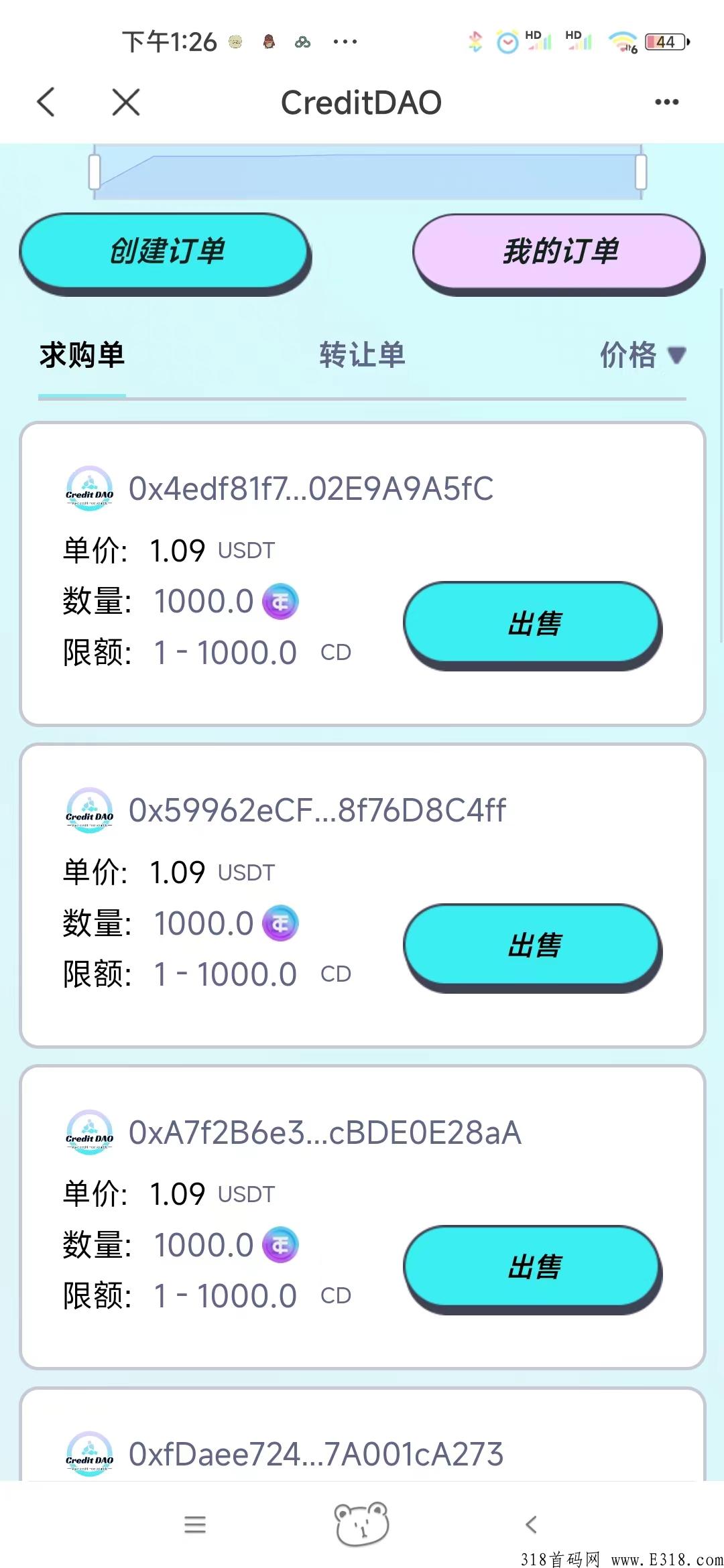 Credit DAO，跨年大项目，静态空投，动态上千刀