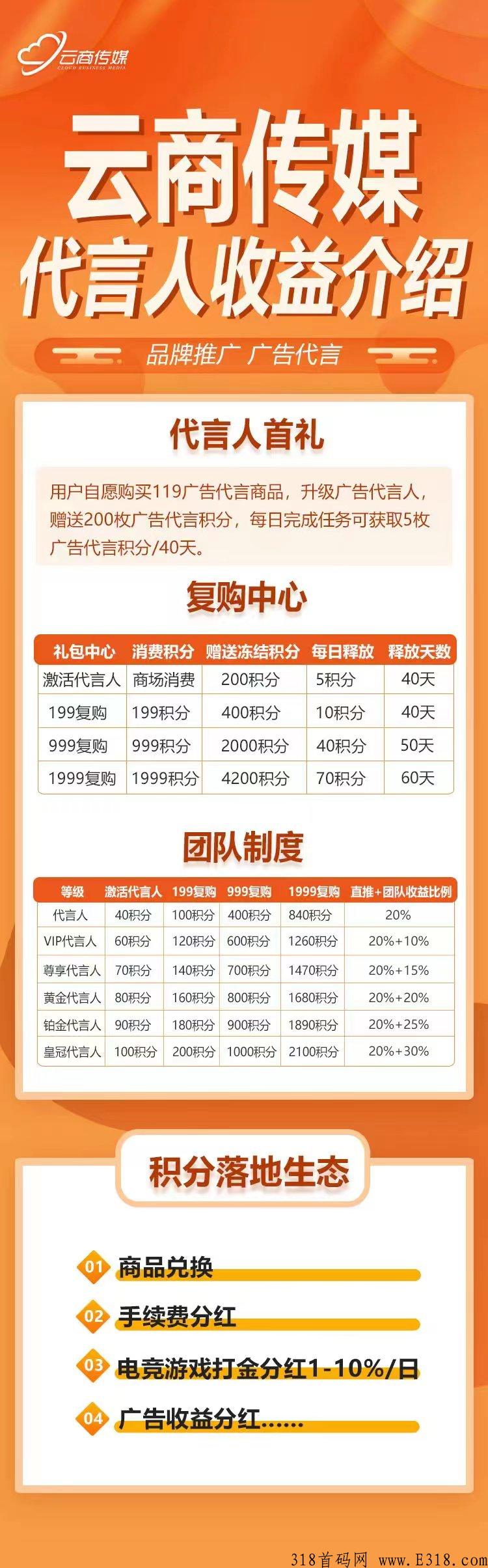 云商传媒首码，今日内测对接全网领导人，3年规划已上线