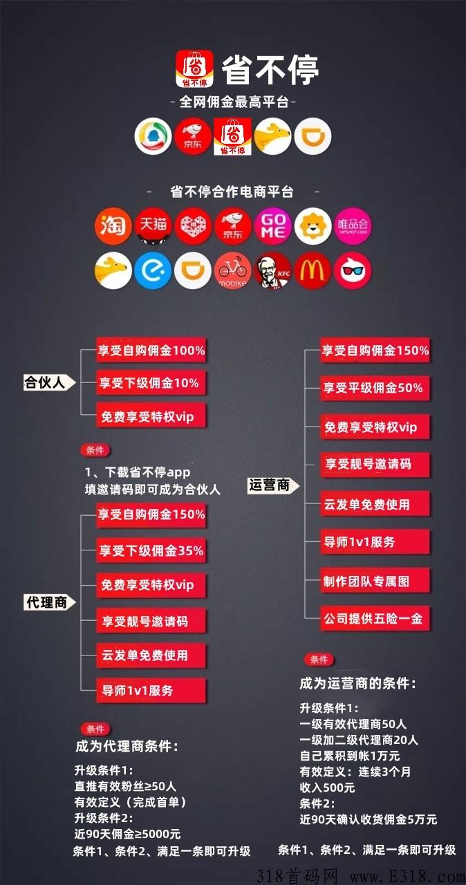 省不停，购物必备的一个平台，让你轻松赚米！