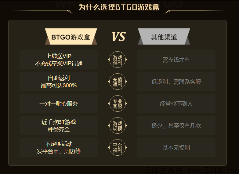 神域苍穹(当托刷充魂环)开局开砍，暴爽打金！