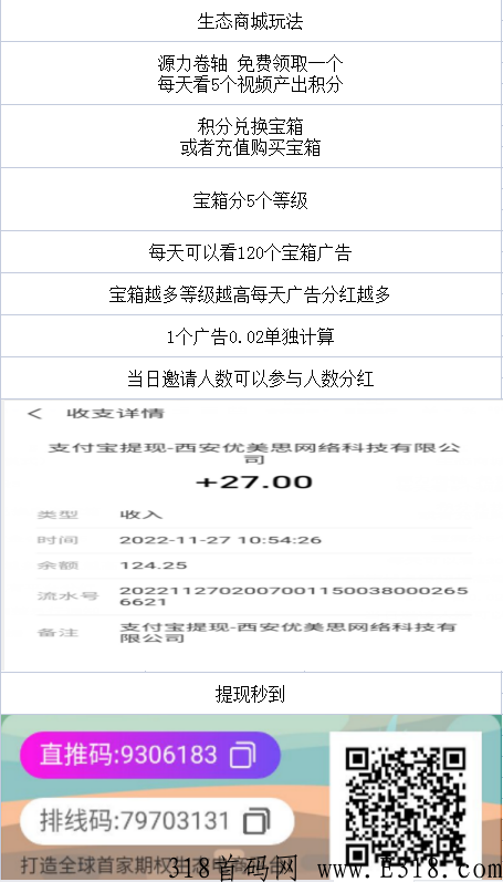 生态商城，双奖励模式，三种收益模式，每天可以看120个广告分奖励