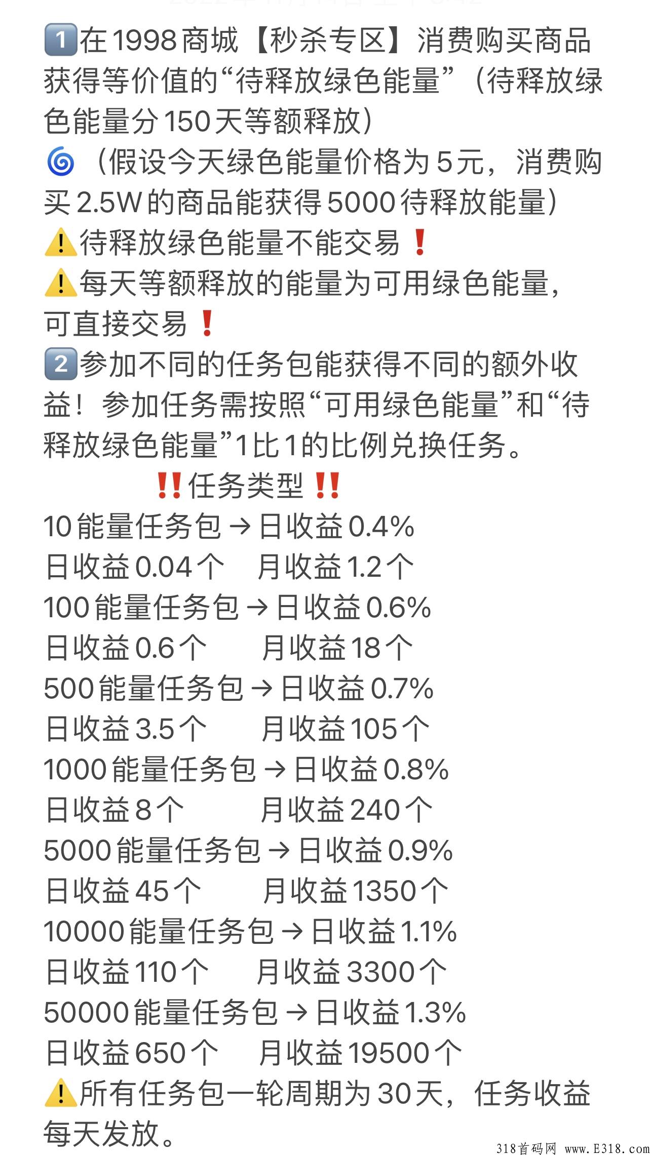 1998商城，完美创新卷轴模式，下月起撸板块上线，火爆对接中！