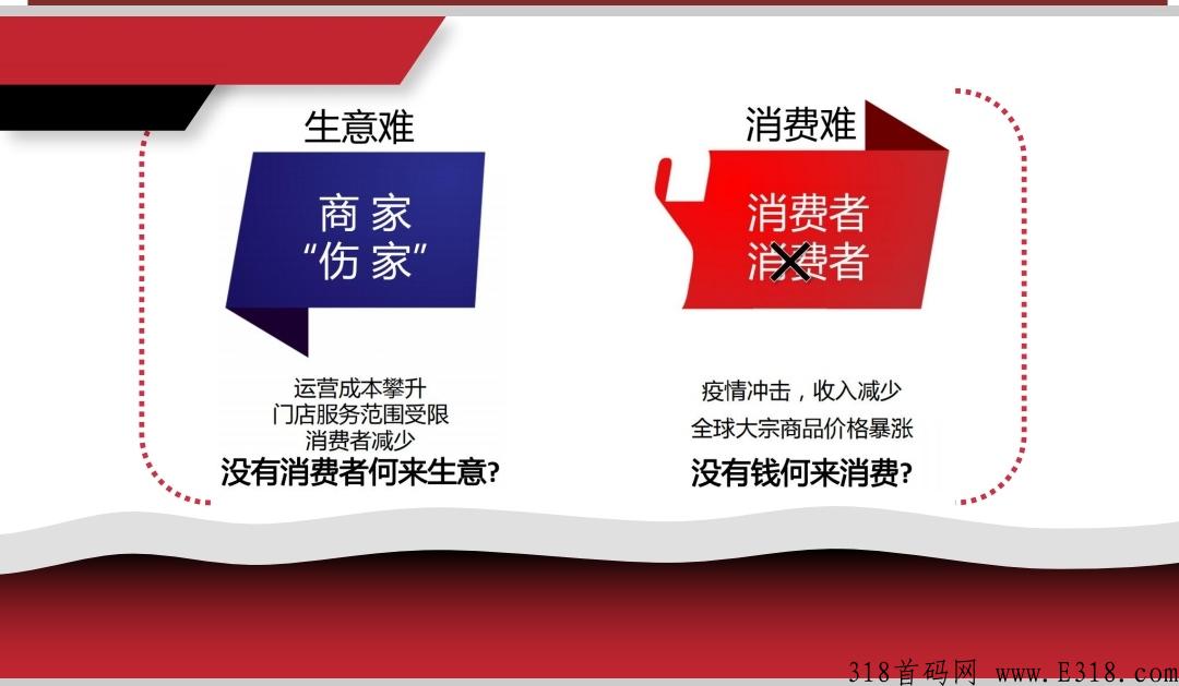 中亿华商商城怎么样，能不能参与？