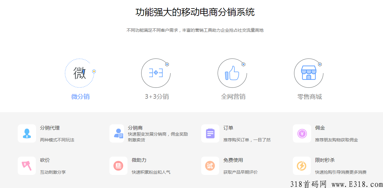 厦门有赞，v商城分销系统，v信商城