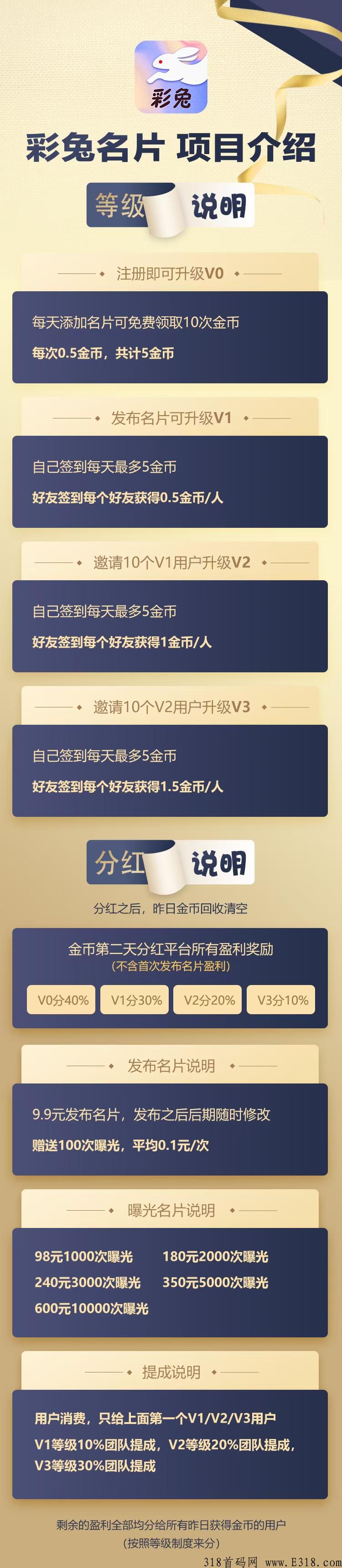 彩兔爆粉，下半年王炸项目