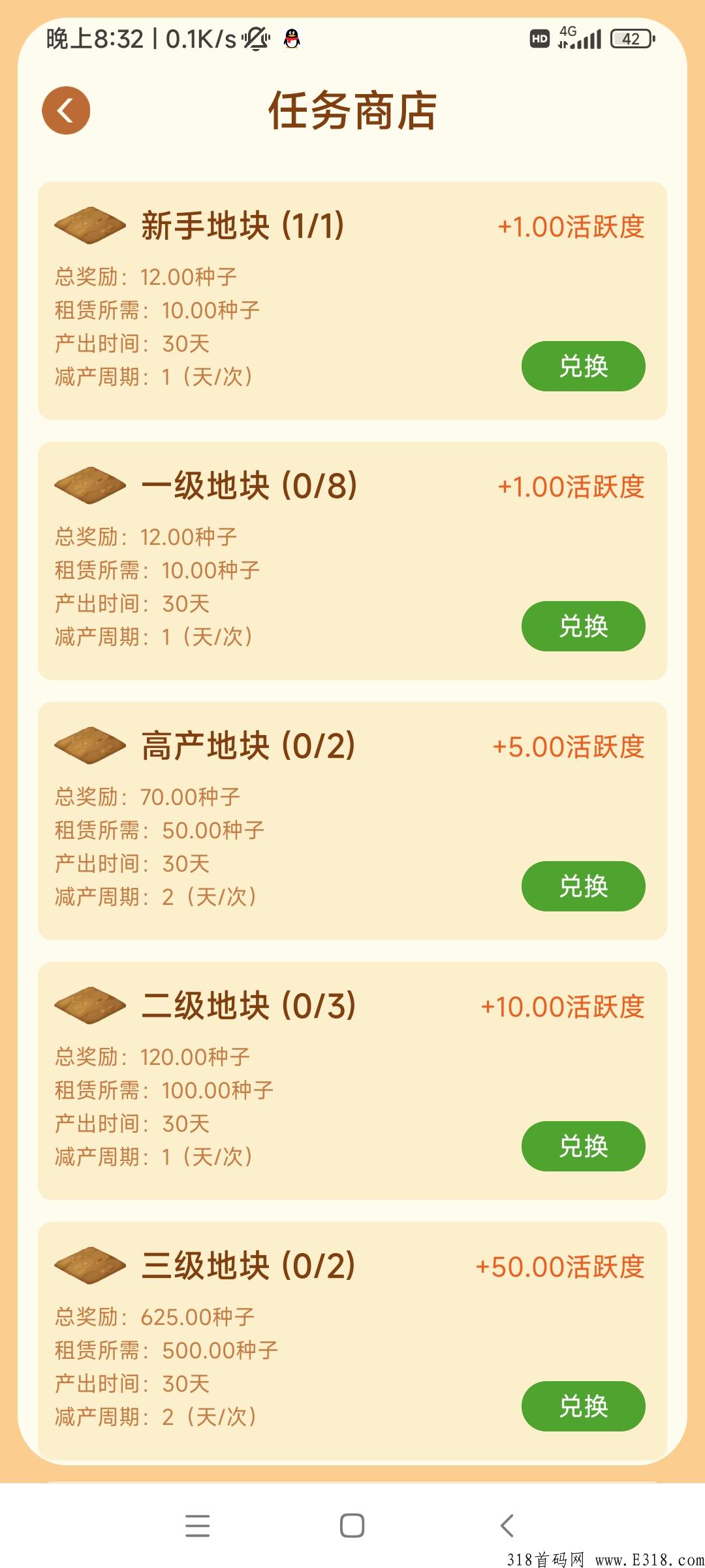 首码乐赞生态，积分价高，代扶持6