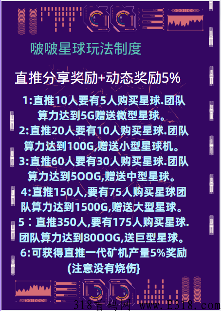 【啵啵星球】预热卷轴模式天花板，强势来袭