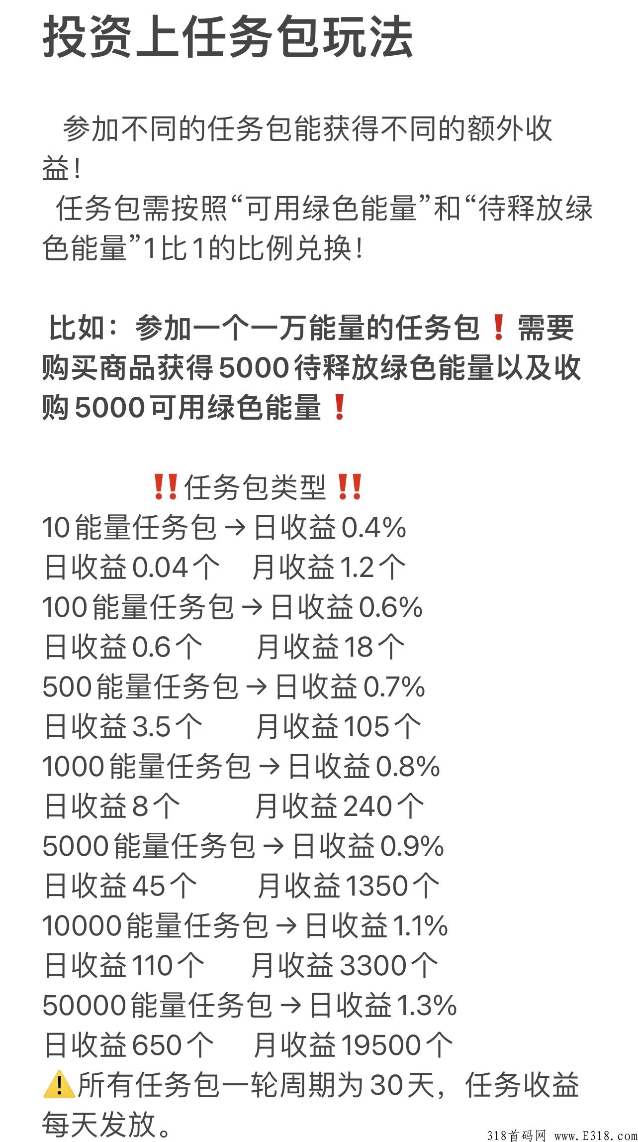 1998商城长久项目持续对接团队，可投资可撸货