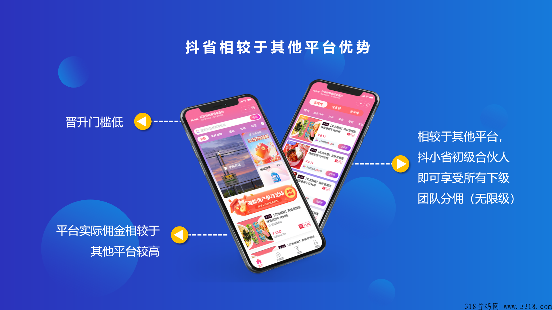 抖省app送奔驰啦，拉新每人送25元现金奖励