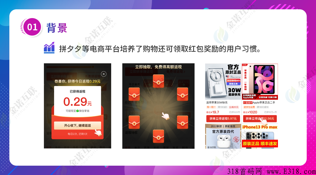 消费盲返商业模式系统开发,排队返利 消费盲返商业模式系统开发,排队返利