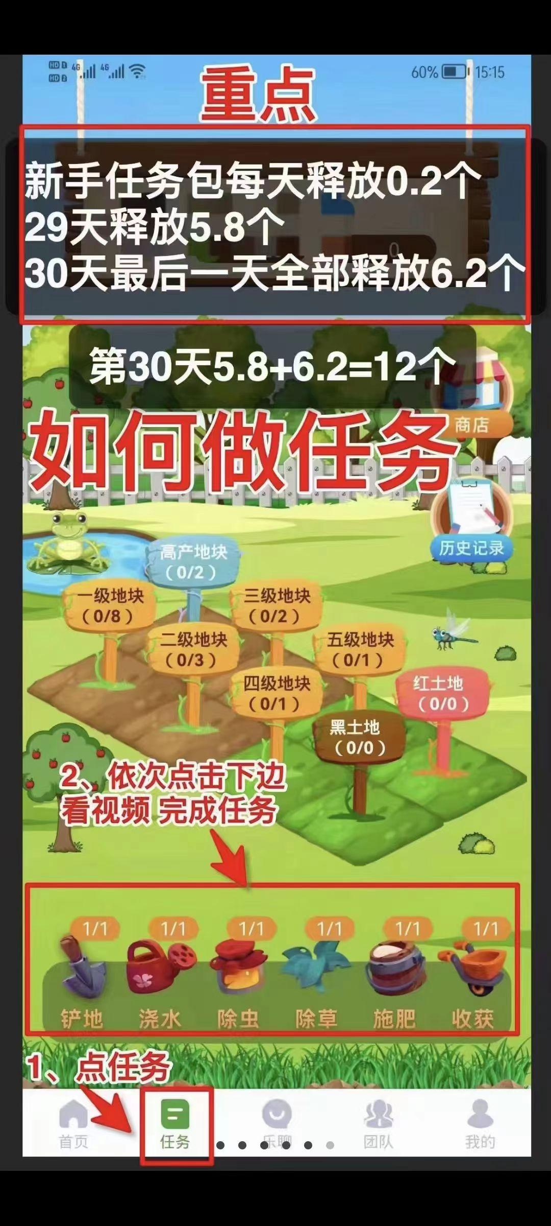 最稳卷轴项目！乐赞生态！无限扶持5！日结！