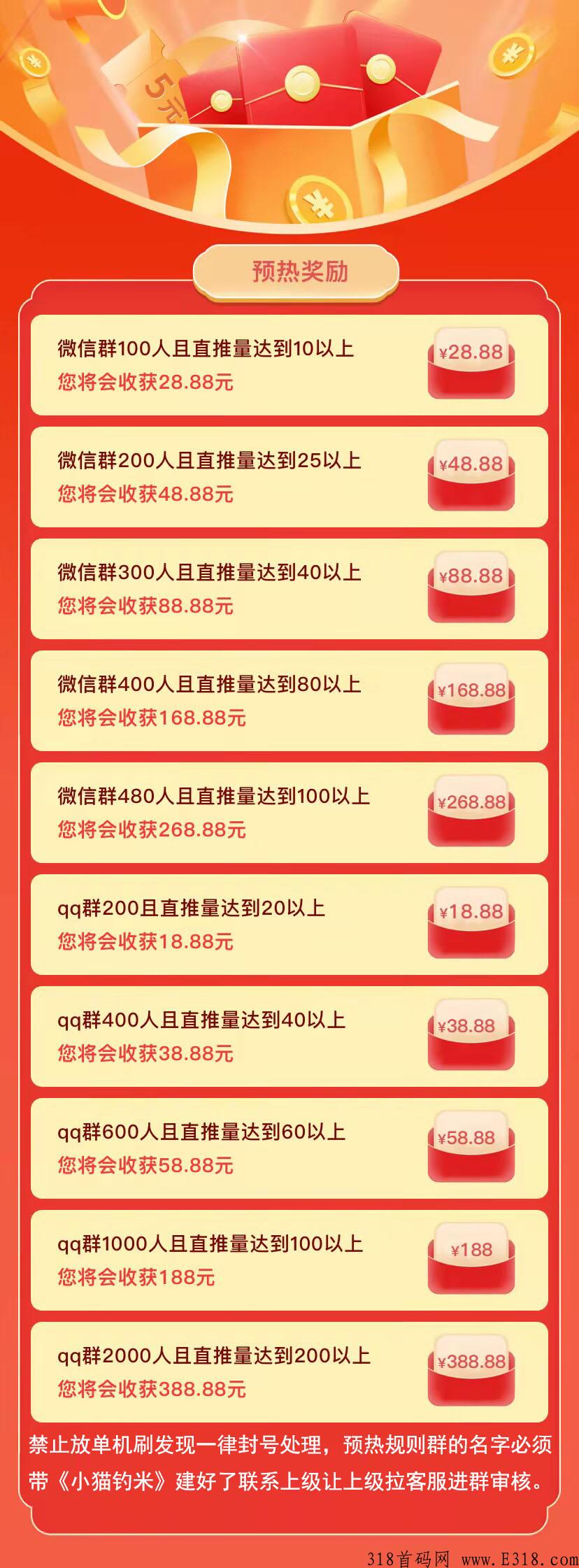 小猫钓米app，预热了，即将全网首发上线，一手码，【扶持拉满】收益远超同类产品，招团长