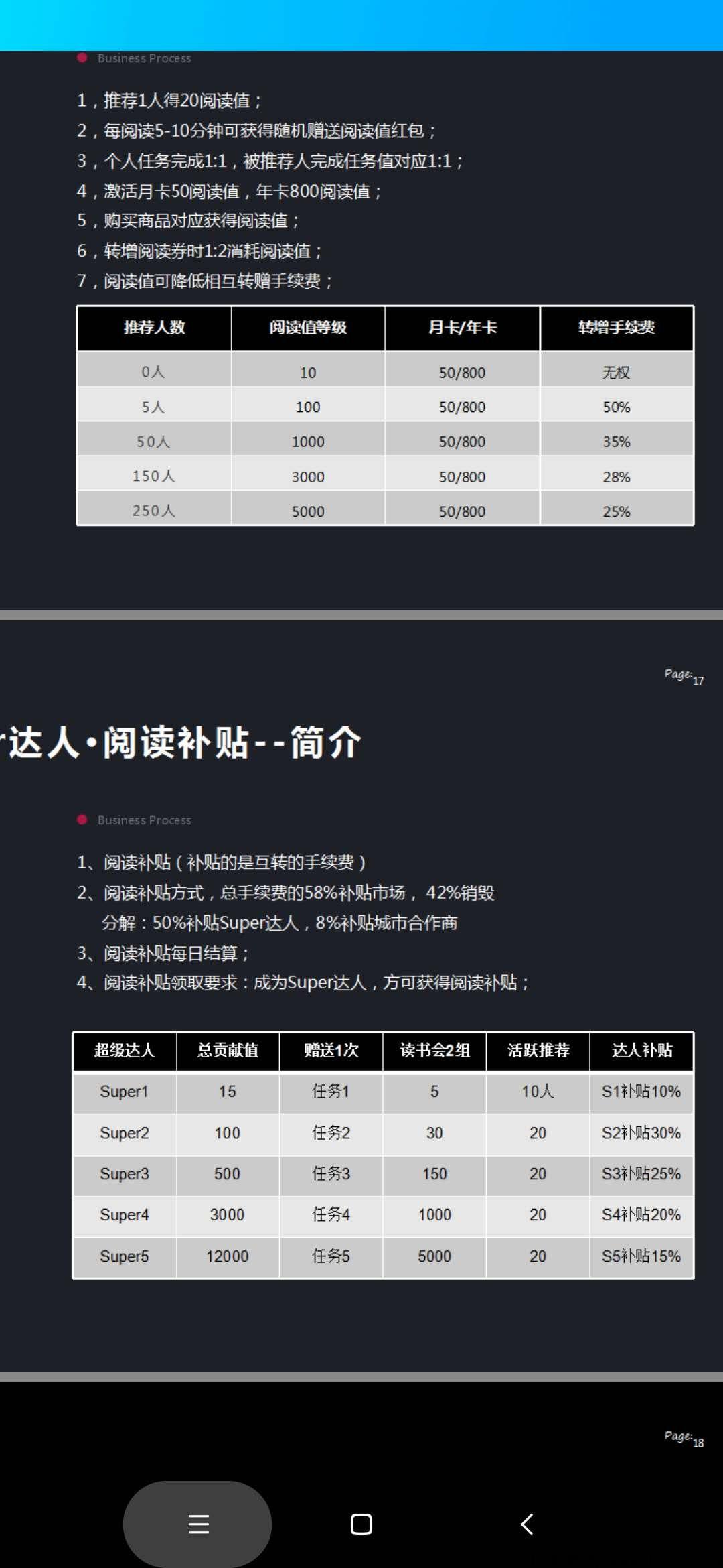 书虫阅读，卷轴新项目，致力于知识付费领域