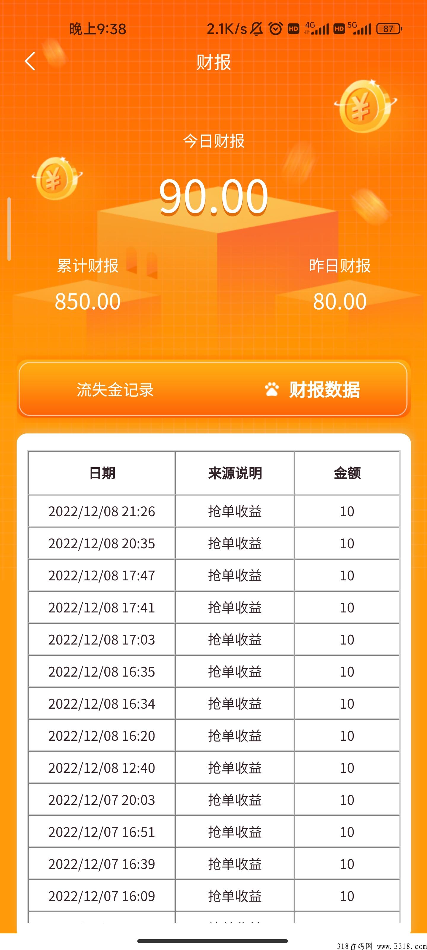养猫吧，长线项目，强大造血功能、实体公司支持，走过路过不要错过