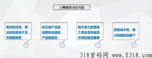 消费返利“泰山众筹”模式,如何有效控制泡沫问题? 消费返利“泰山众筹”模式,如何有效控制泡沫问题?