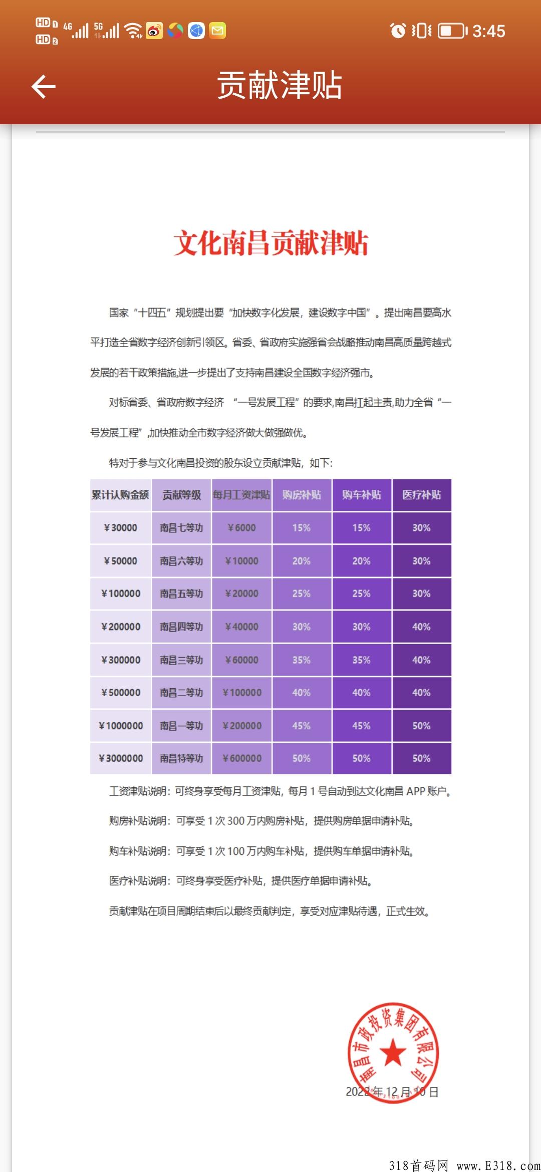 【文化南昌2.0版本】有新的补贴扶持政策啦，欢迎全网朋友了解考察！